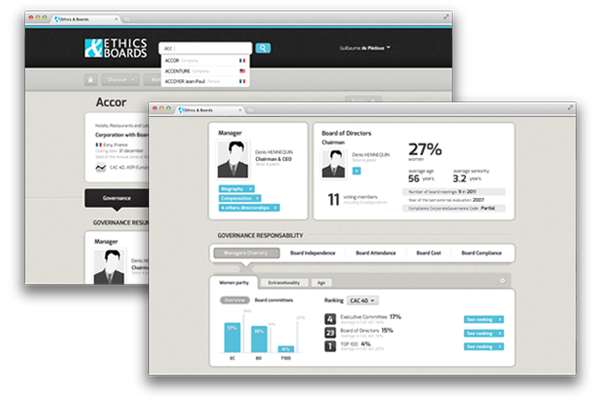 Screens