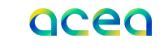 Acea_spa
