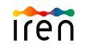 Iren