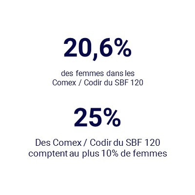 Mod%c3%a8le_chiffre_de_la_semaine_06.03