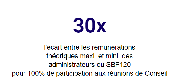 Chiffre_fr_juillet