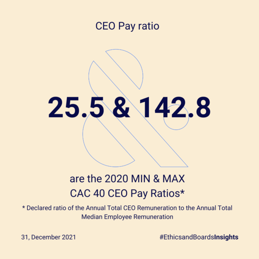 Weekly_g._ratio_-_remuneration_(11)