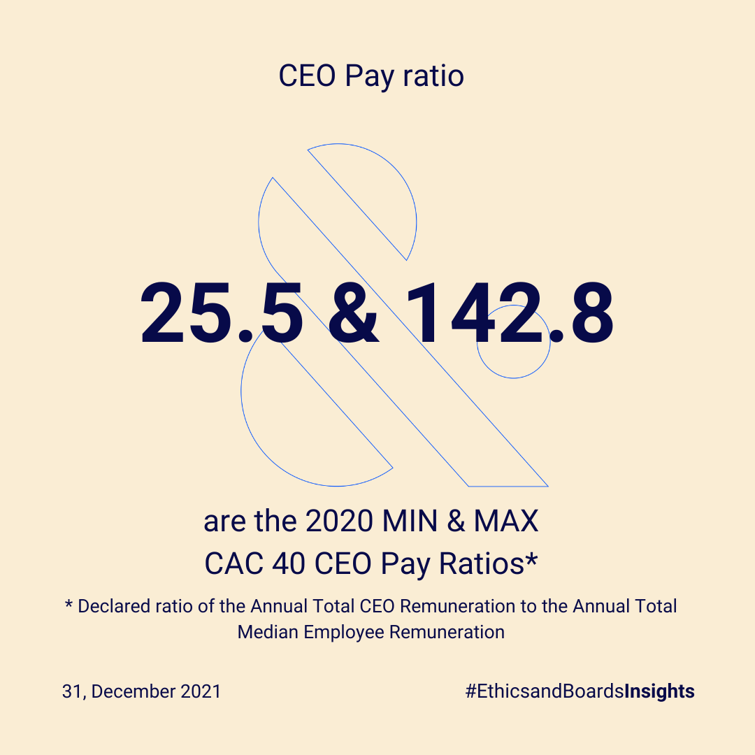 Weekly_g._ratio_-_remuneration_(11)