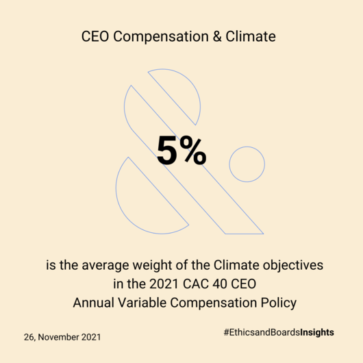Weekly_g._ratio_-_remuneration_(1)