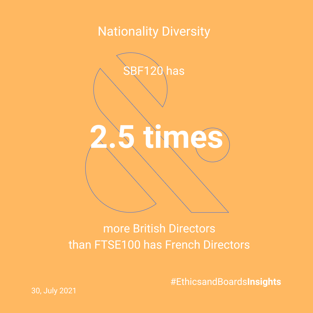 Weekly_ratio-_diversity