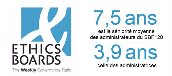 Chiffre_de_la_semaine_22.07.2015