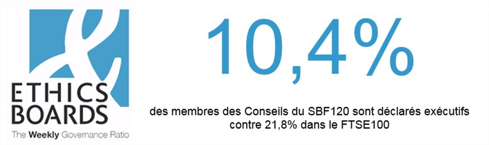 Chiffre_de_la_semaine_03-07_aout_2015