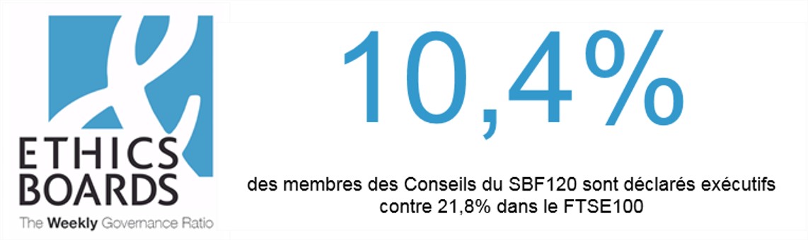 Chiffre_de_la_semaine_03-07_aout_2015