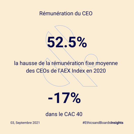 Weekly_g._ratio_-_remuneration_(2)