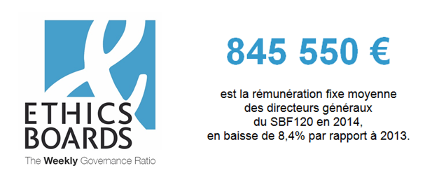 Chiffre_de_la_semaine_02092015