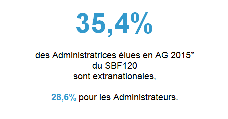 Chiffre_de_la_semaine_15102015