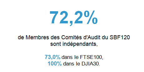 Chiffre_de_la_semaine_21102015