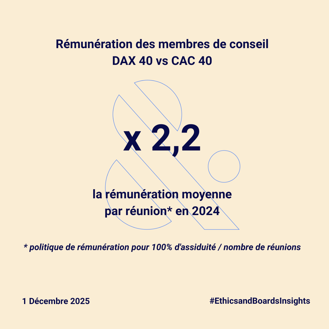 Weekly_g._ratio_-_remuneration_(4)