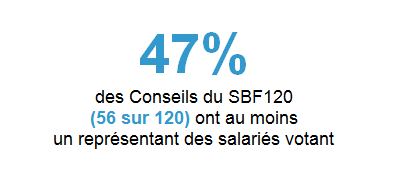 Chiffre_de_la_semaine_26112015