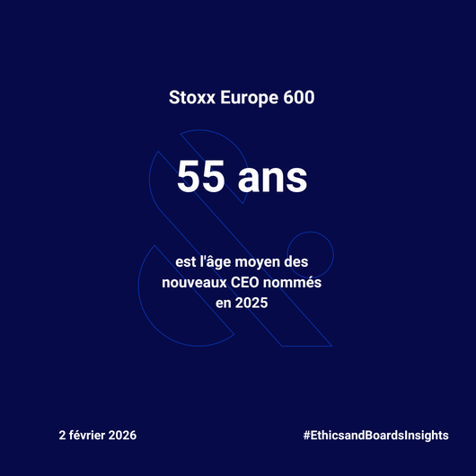 Stoxx_eurpe_-f