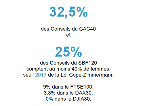 Chiffre_de_la_semaine_04122015