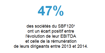 Chiffre_de_la_semaine_11122015