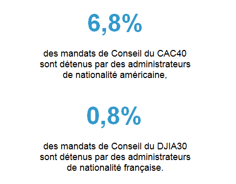 Chiffre_de_la_semaine_18122015