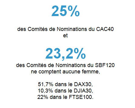 Chiffre_de_la_semaine_08012016