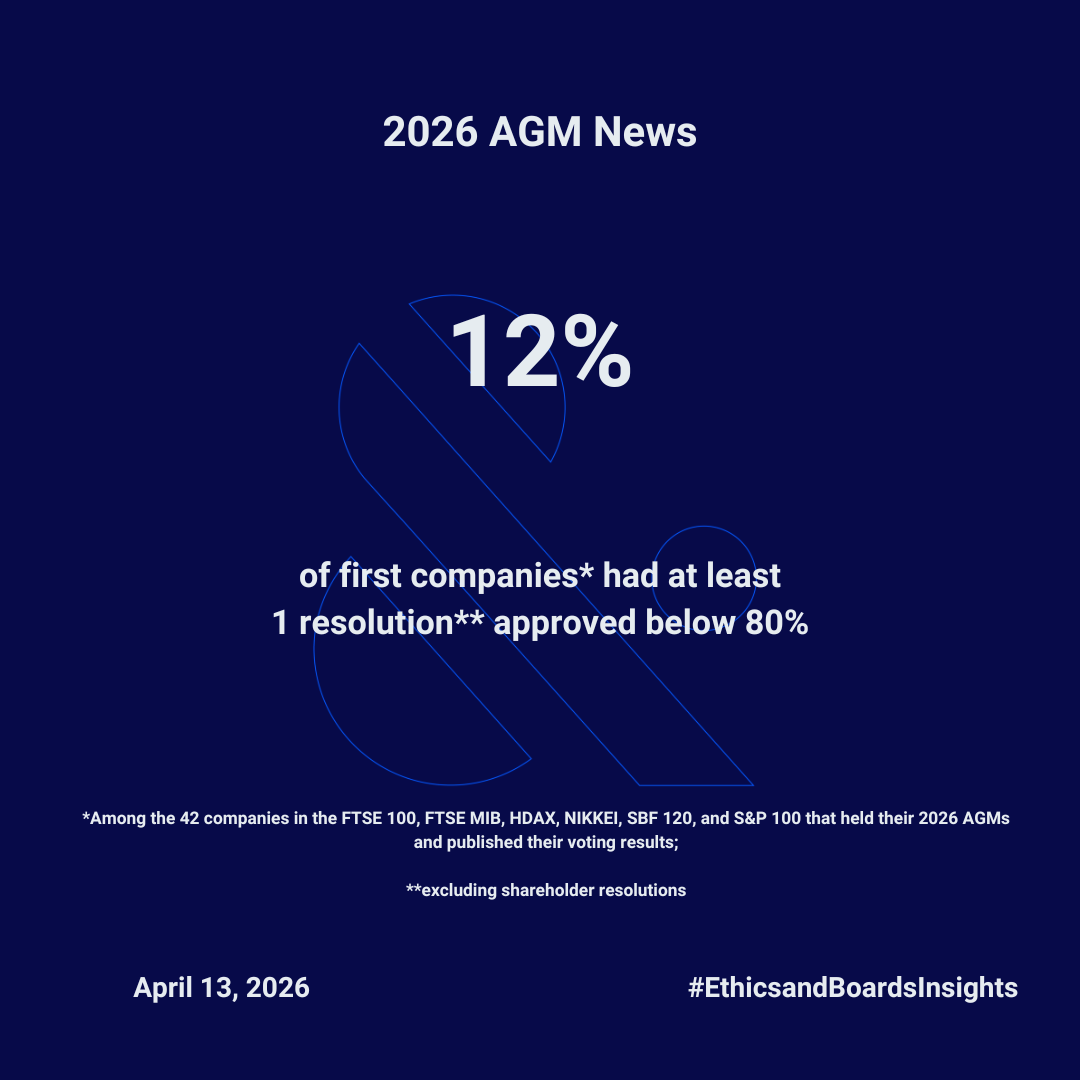 Weekly_g._ratio_-_remuneration