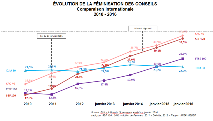 Couverture_%c3%a9tude_impact