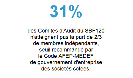 Chiffre_de_la_semaine_05022016