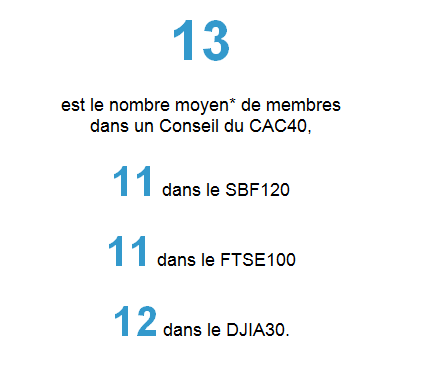 Chiffre_de_la_semaine_12022016