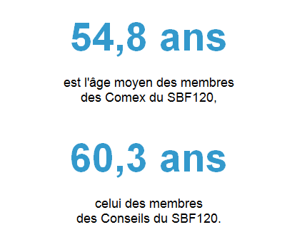Chiffre_de_la_semaine_03032016