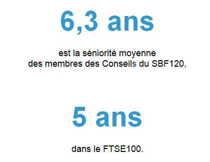 Chiffre_de_la_semaine_25032016