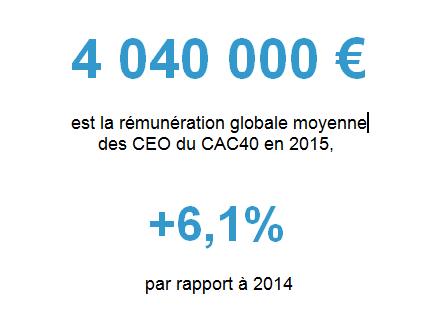 Chiffre_de_la_semaine_22042016