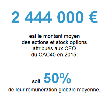 Chiffre_de_la_semaine_19052016