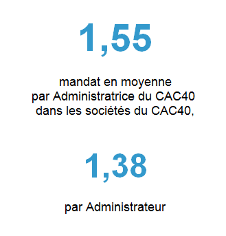 Chiffre_de_la_semaine_22072016
