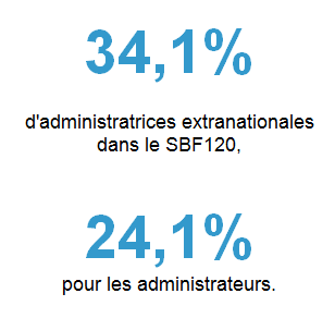 Chiffre_de_la_semaine_29072016
