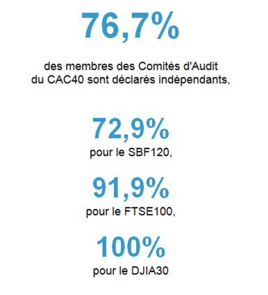 Chiffre_de_la_semaine_02092016