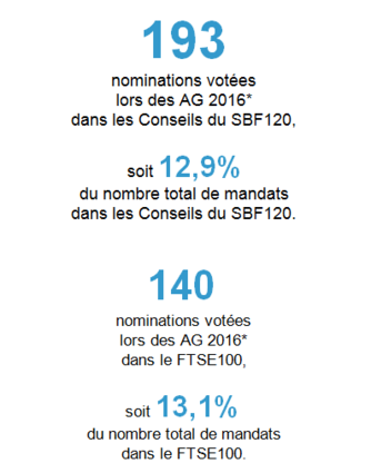 Chiffre_de_la_semaine_16092016