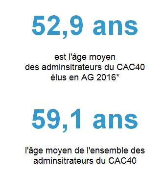 Chiffre_de_la_semaine_14102016
