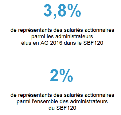 Chiffre_de_la_semaine_21102016