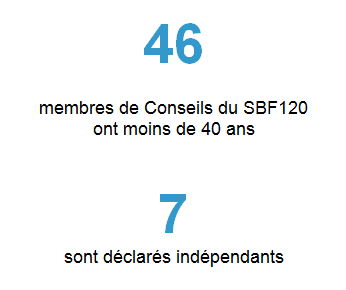 Chiffre_de_la_semaine_04112016