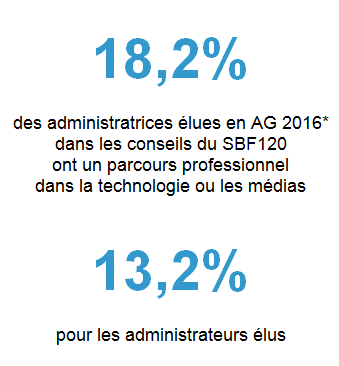Chiffre_de_la_semaine_18112016