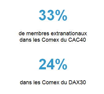 Chiffre_de_la_semaine_25112016