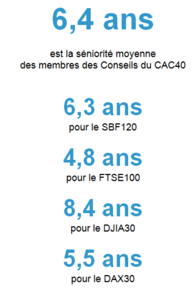 Chiffre_de_la_semaine_02122016