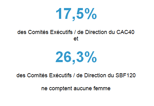 Chiffre_de_la_semaine_09122016