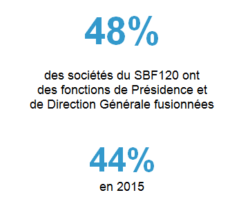 Chiffre_de_la_semaine_22122016