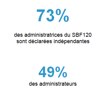 Chiffre_de_la_semaine_29122016