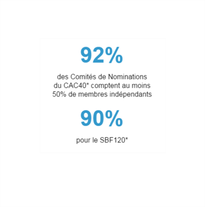 Chiffre