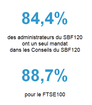 Chiffre_de_la_semaine_24022017
