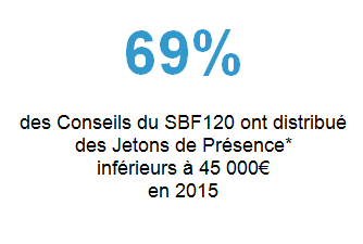 Chiffre_de_la_semaine_03032017