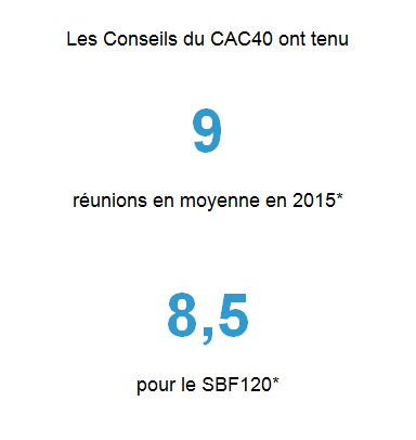Chiffre