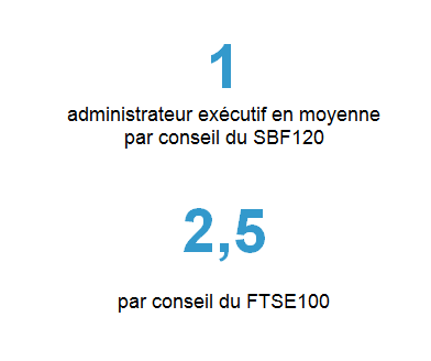 Chiffre_de_la_semaine_17032017