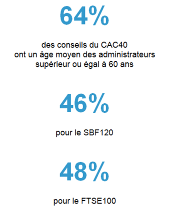 Chiffre_de_la_semaine_24032017